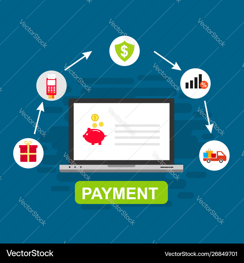 Concept online and mobile payments for web page Vector Image
