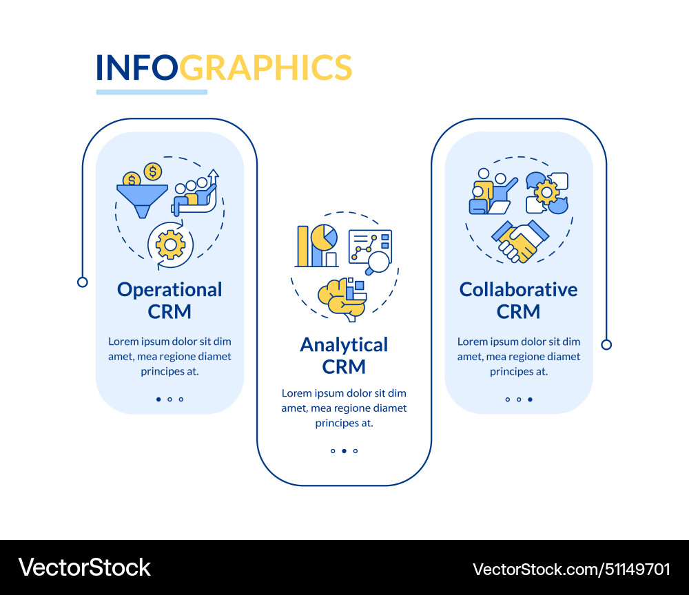 Crm system types rectangle infographic template Crm system types rectangle infographic template vector image