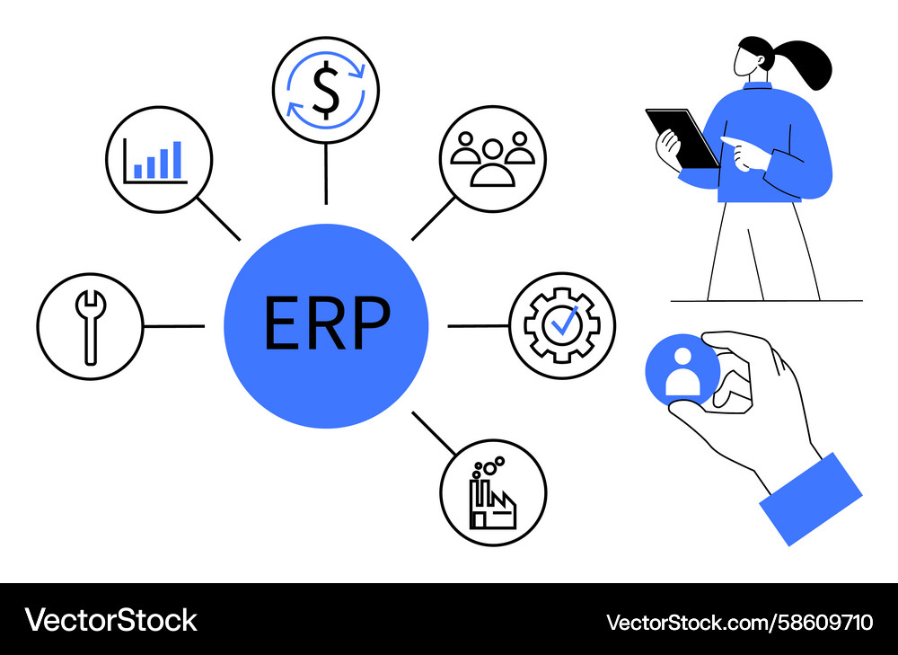 Erp system workflow with business icons Vector Image