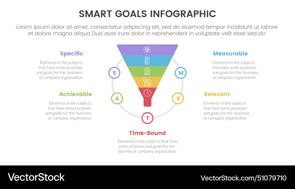 Smart goals setting framework infographic Smart goals setting framework infographic vector image