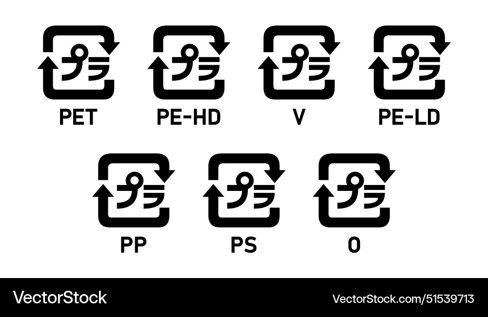 Japanese plastic recycling codes 17 pet Vector Image