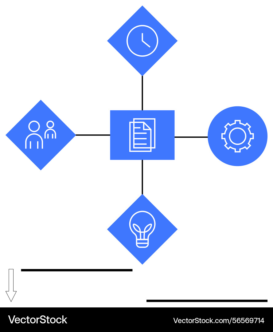 Four interconnected concepts surrounding a central Four interconnected concepts surrounding a central vector image