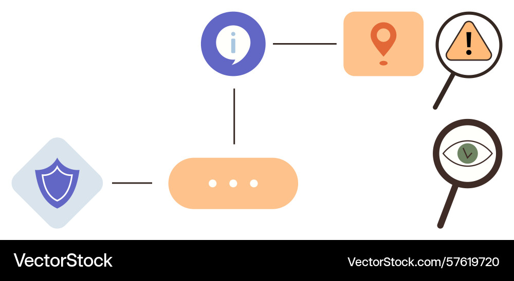 Security system workflow highlighting information Security system workflow highlighting information vector image
