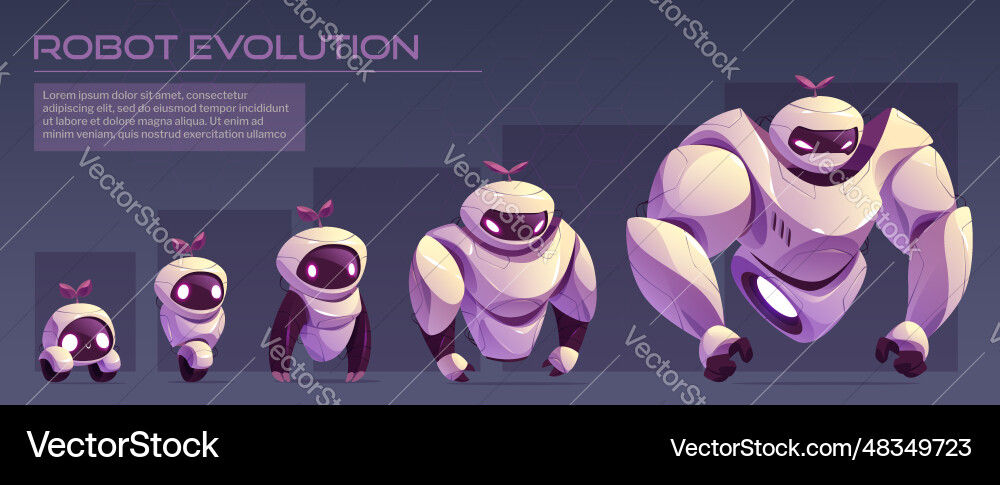 Humanoid robot evolution levels set Vector Image