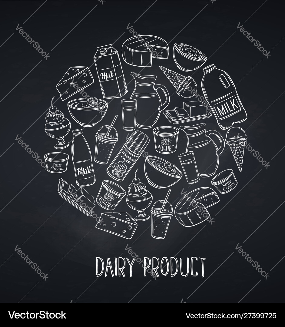 Dairy product page design blackboard style Dairy product page design blackboard style vector image