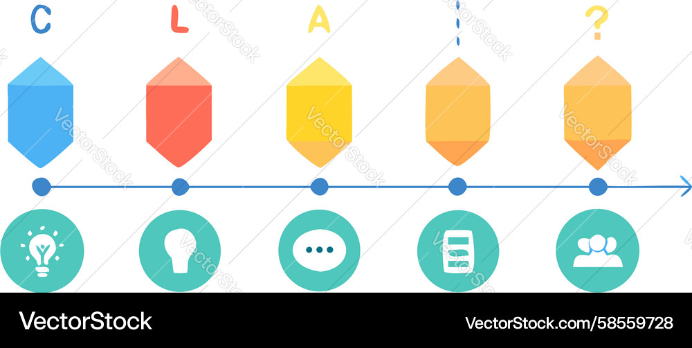 Process Flow Diagram - Stages & Workflow Vector Image