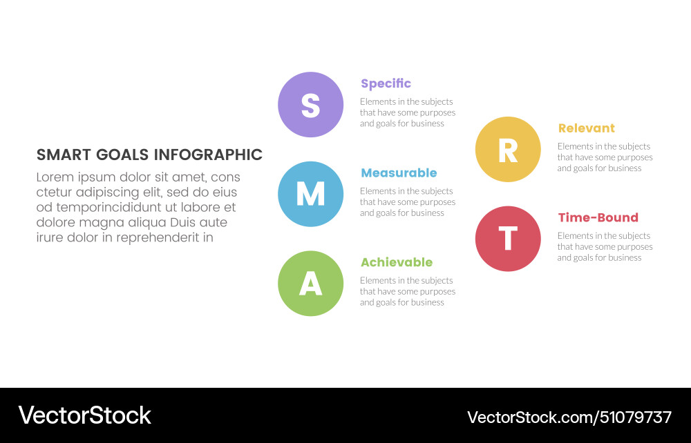 Smart goals setting framework infographic Smart goals setting framework infographic vector image