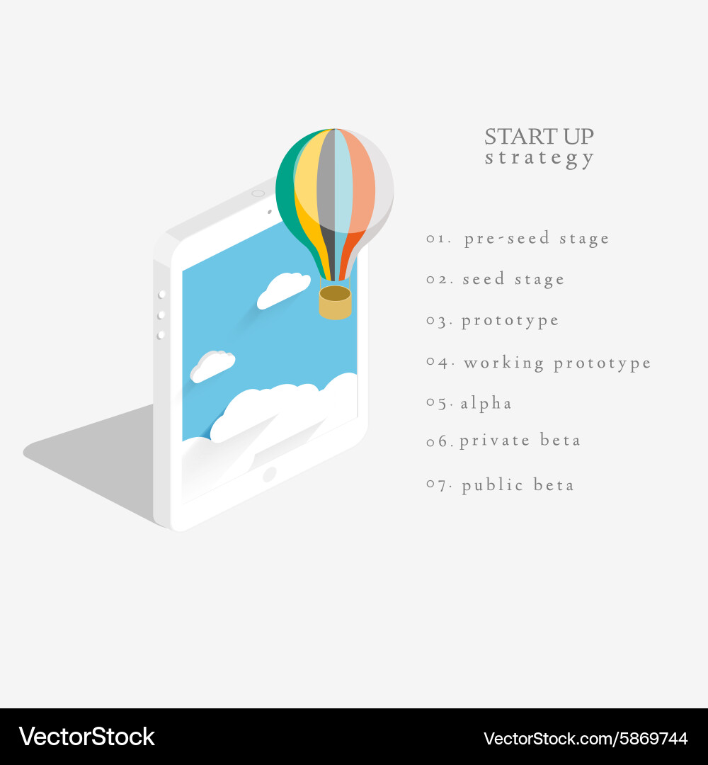 Flat 3d isometric design of the startup process vector image