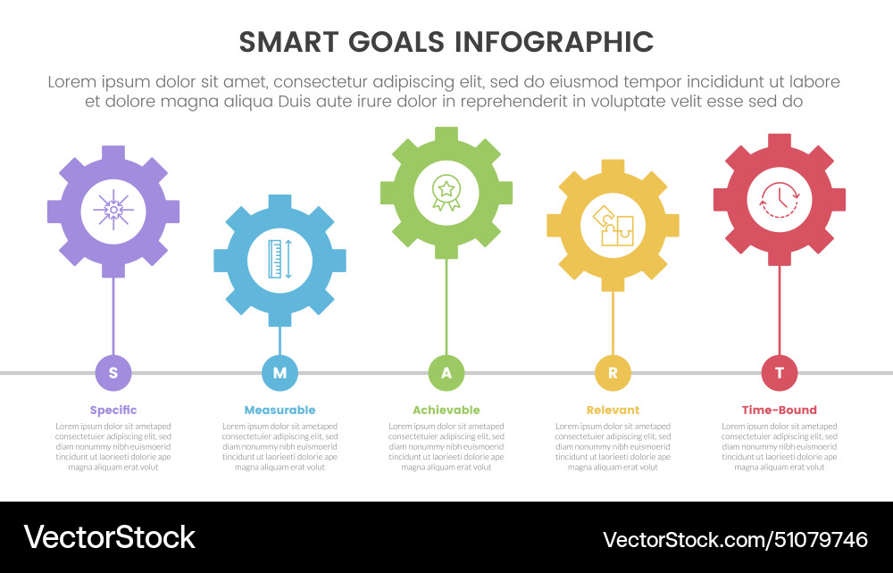 Smart goals setting framework infographic Smart goals setting framework infographic vector image