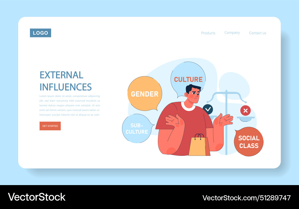 Consumer Behavior Web Or Landing Purchase Journey Vector Image Consumer Behavior Web Or Landing Purchase Journey Vector Image