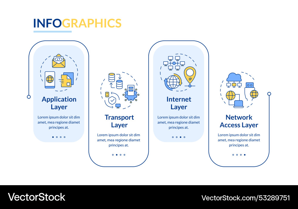 Tcp-ip rectangle infographic Tcp-ip rectangle infographic vector image