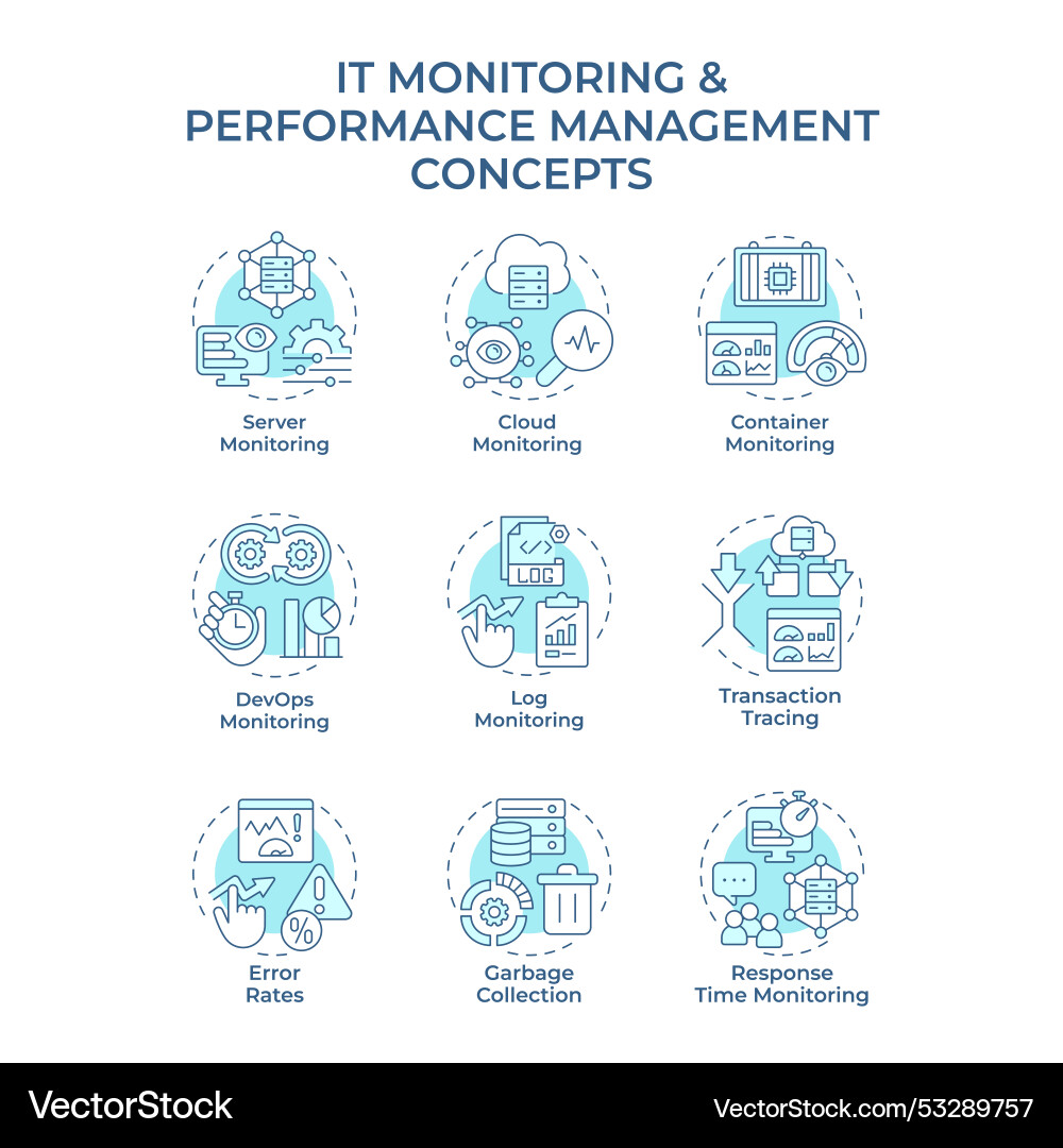 It monitoring and performance management soft It monitoring and performance management soft vector image