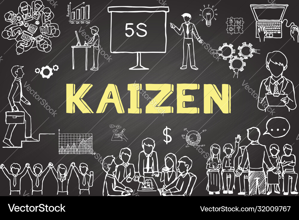 Kaizen Principles Vector Image