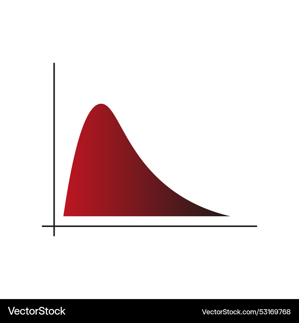 Red gradient curve graphic icon simple cartesian Red gradient curve graphic icon simple cartesian vector image