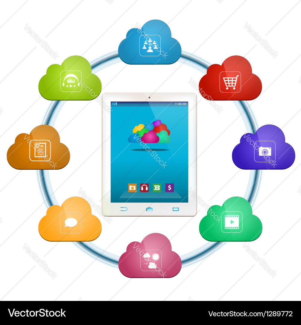Cloud Computing Tablet vector image