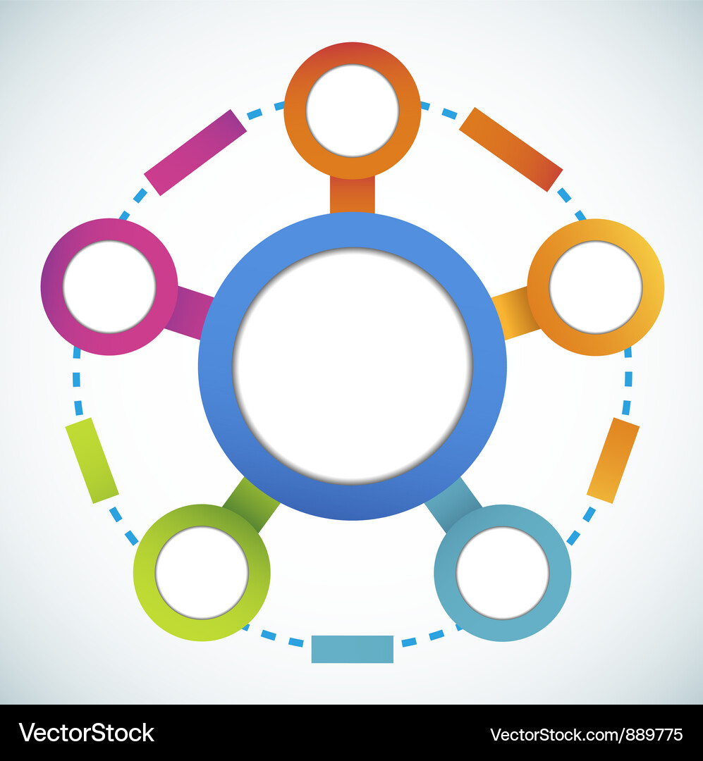 Marketing Flowchart with Circular Elements Vector Image
