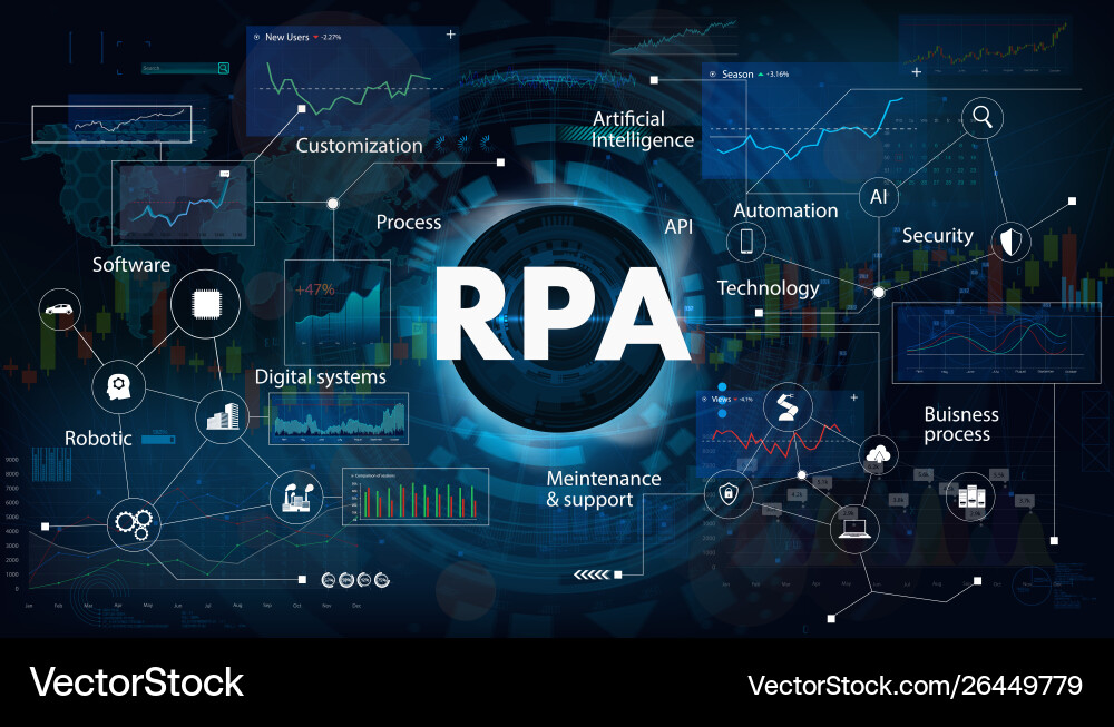 Robotic process automatisation rpa vector image