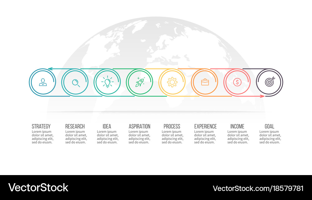 Business Process Flowchart with Timeline vector image