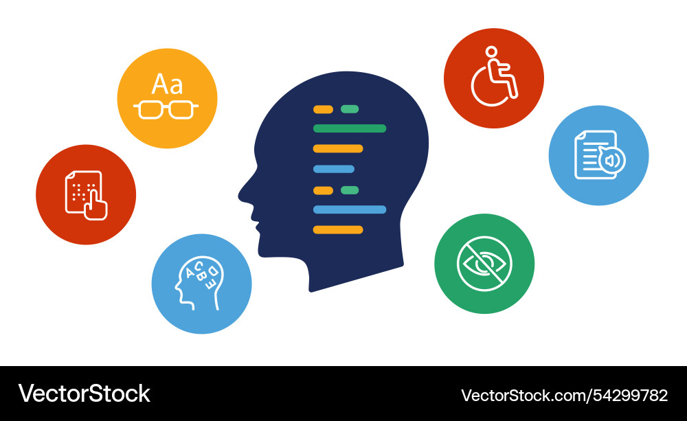 AI for Accessibility & Inclusion vector image