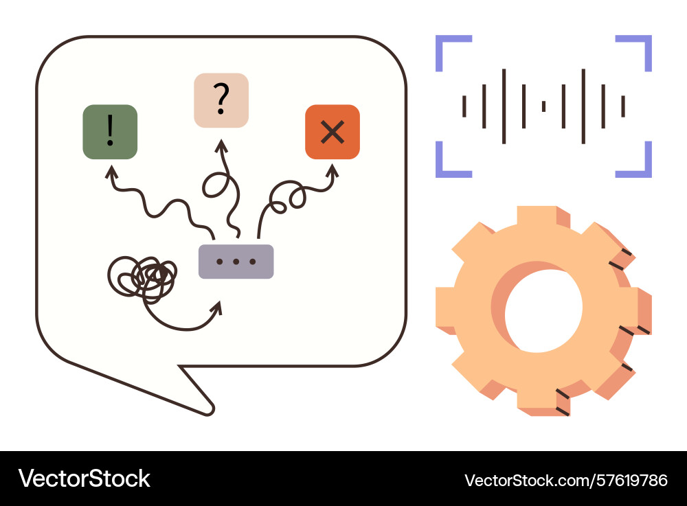 Problem-solving flowchart with speech bubble Problem-solving flowchart with speech bubble vector image