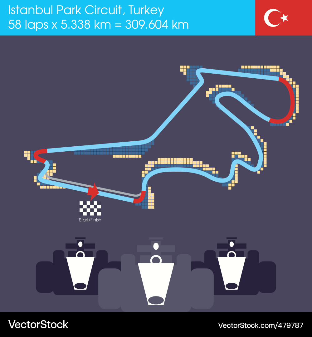 Formel 1 Türkei Grand Prix Vektorbild