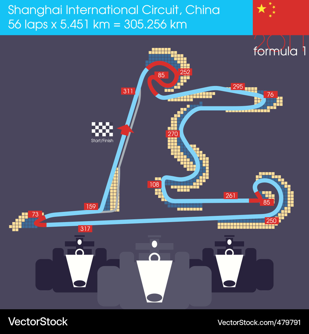 Formula 1 China Grand Prix Track Vector Image
