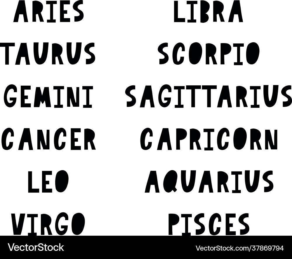 Zodiac Schriftzeichen Cartoon Astrologie Text Zodiac Schriftzeichen Cartoon Astrologie Text vektorbild