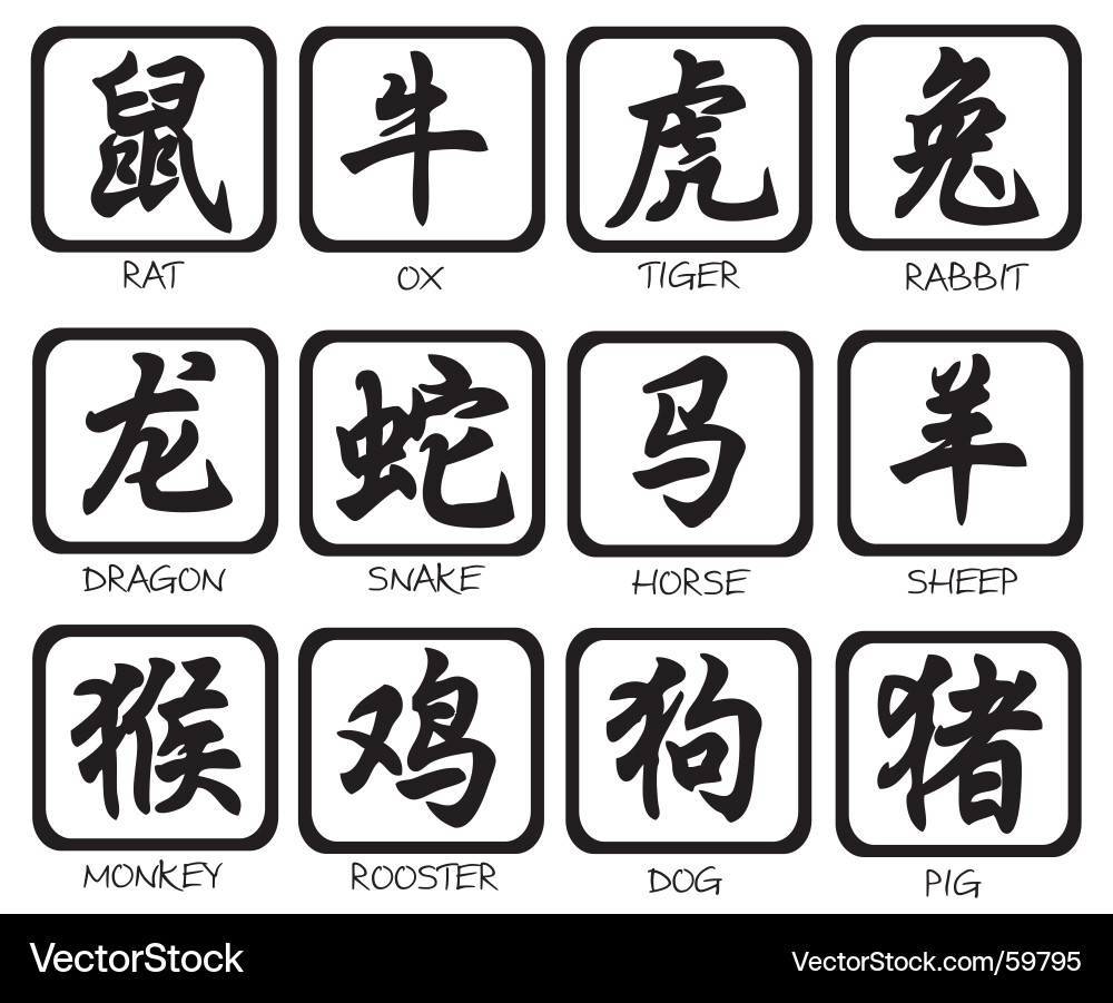 Chinese zodiac Royalty Free Vector Image VectorStock(05)