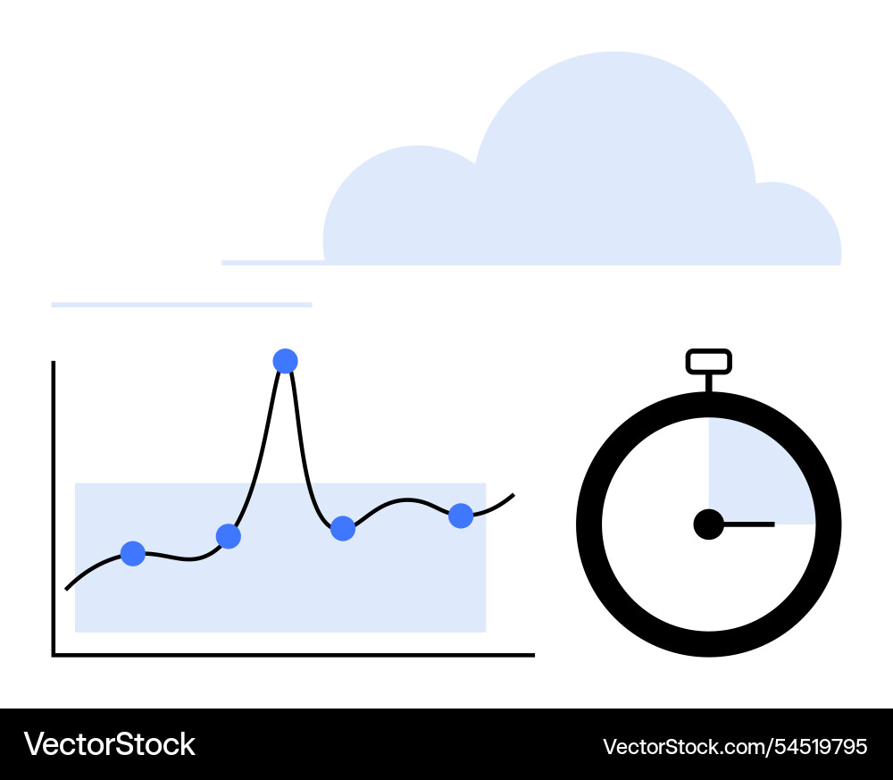Data analysis timing and trend monitoring Data analysis timing and trend monitoring vector image