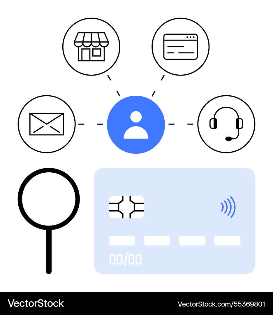 User-centric digital payment network connected User-centric digital payment network connected vector image