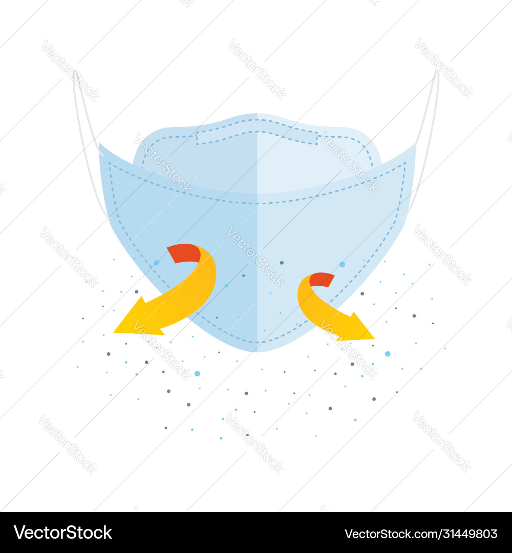 Gesichtsmaskenschutz Vektorbild