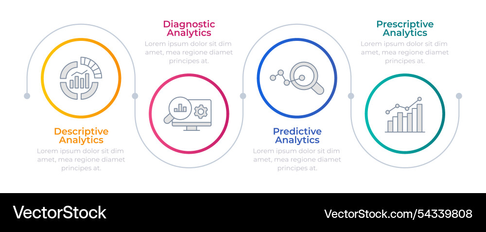 Automated data analytics infographic circles Automated data analytics infographic circles vector image