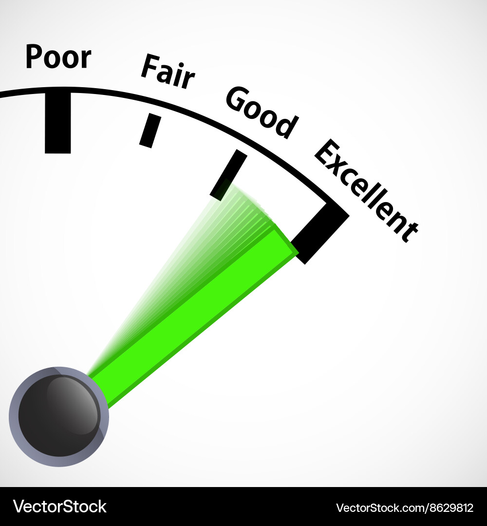 Performance Review Speedometer Vector Image