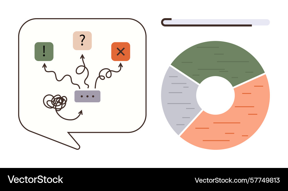 Decision-making process with speech bubble diagram vector image