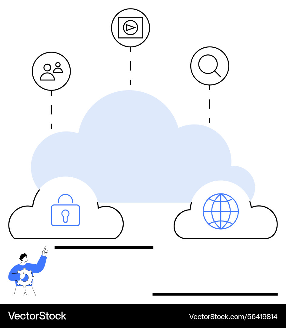 Cloud technology concepts with security global Cloud technology concepts with security global vector image