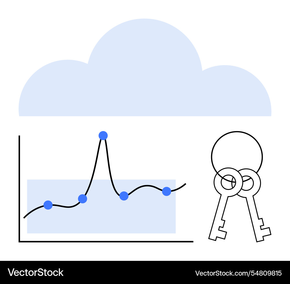 Datensicherheit und -analyse im Cloud Computing Datensicherheit und -analyse im Cloud Computing vektorbild