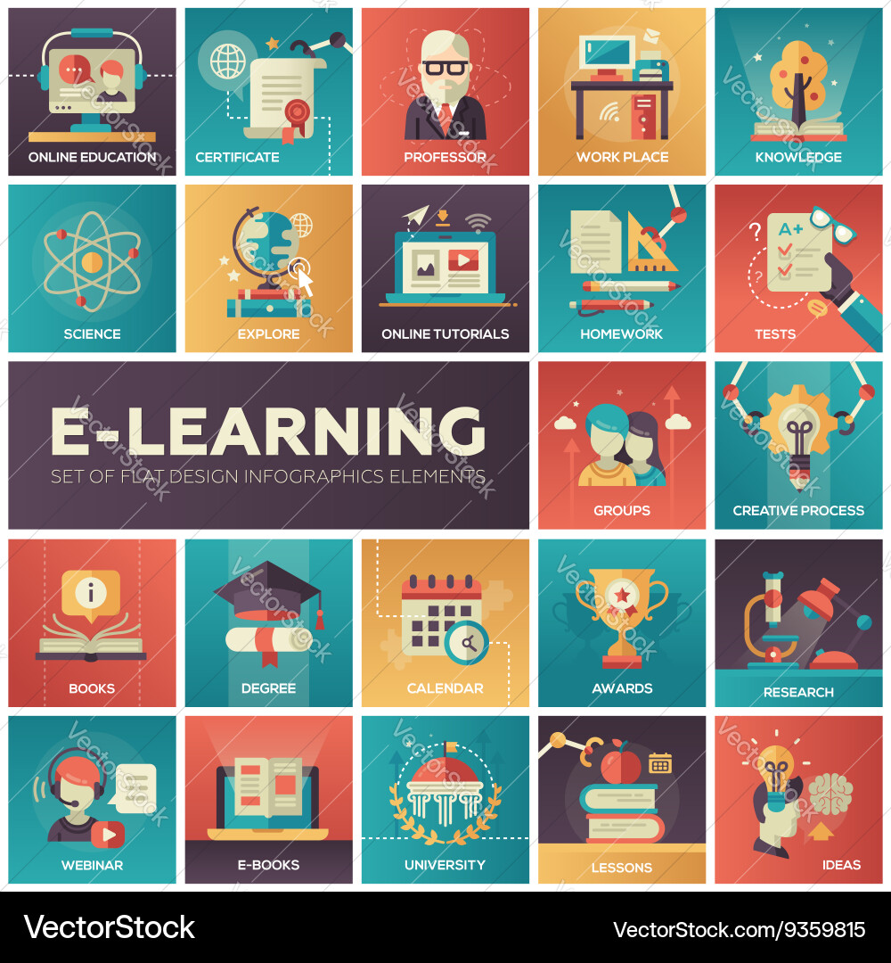 Modern E-Learning Icons - Square Set vector image