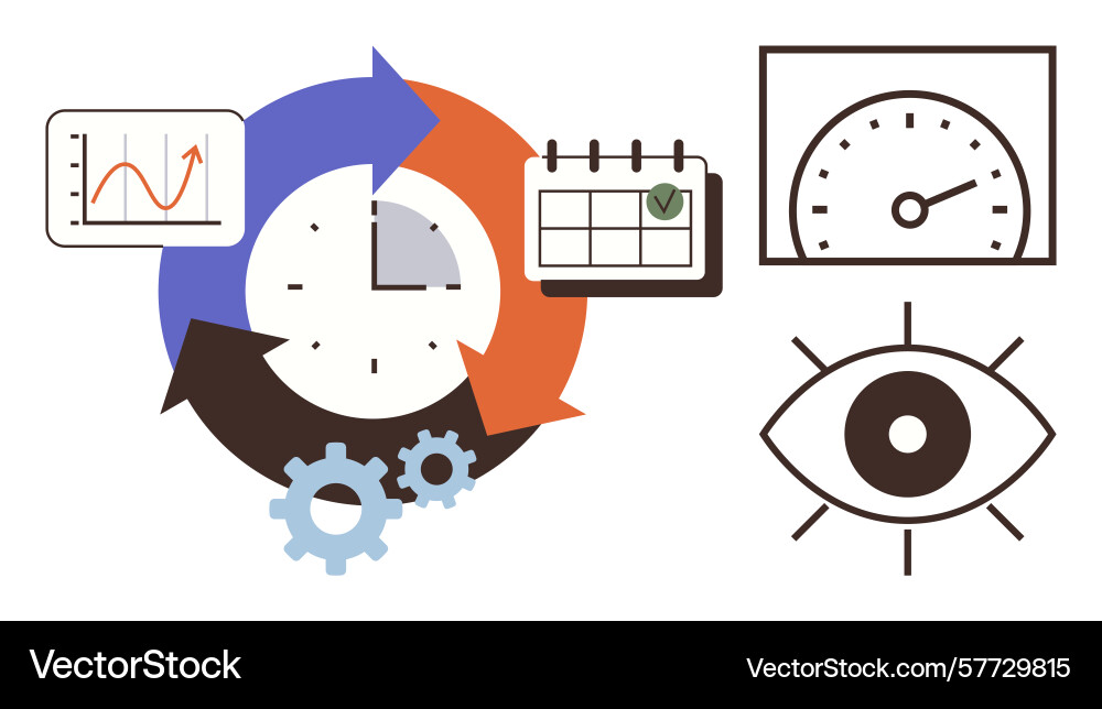 Time management and monitoring cycle with graphs Time management and monitoring cycle with graphs vector image