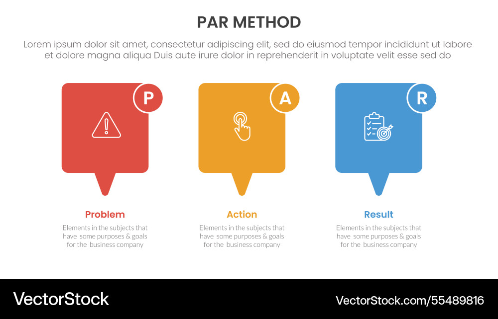 Par method infographic 3 point with callout box Par method infographic 3 point with callout box vector image