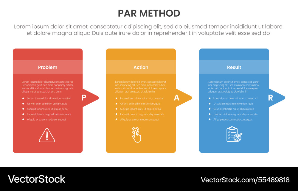 Par method infographic 3 point with round box Par method infographic 3 point with round box vector image