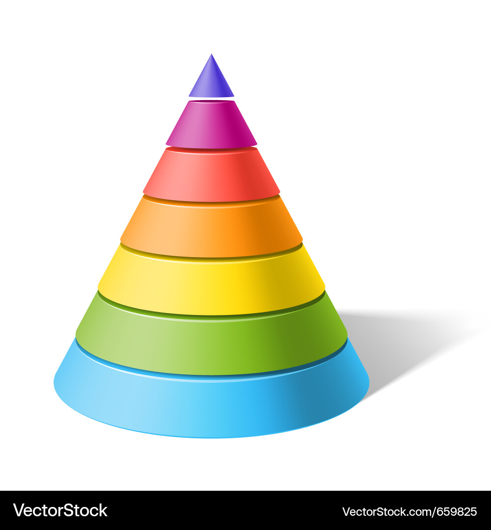 Layered cone Royalty Free Vector Image - VectorStock