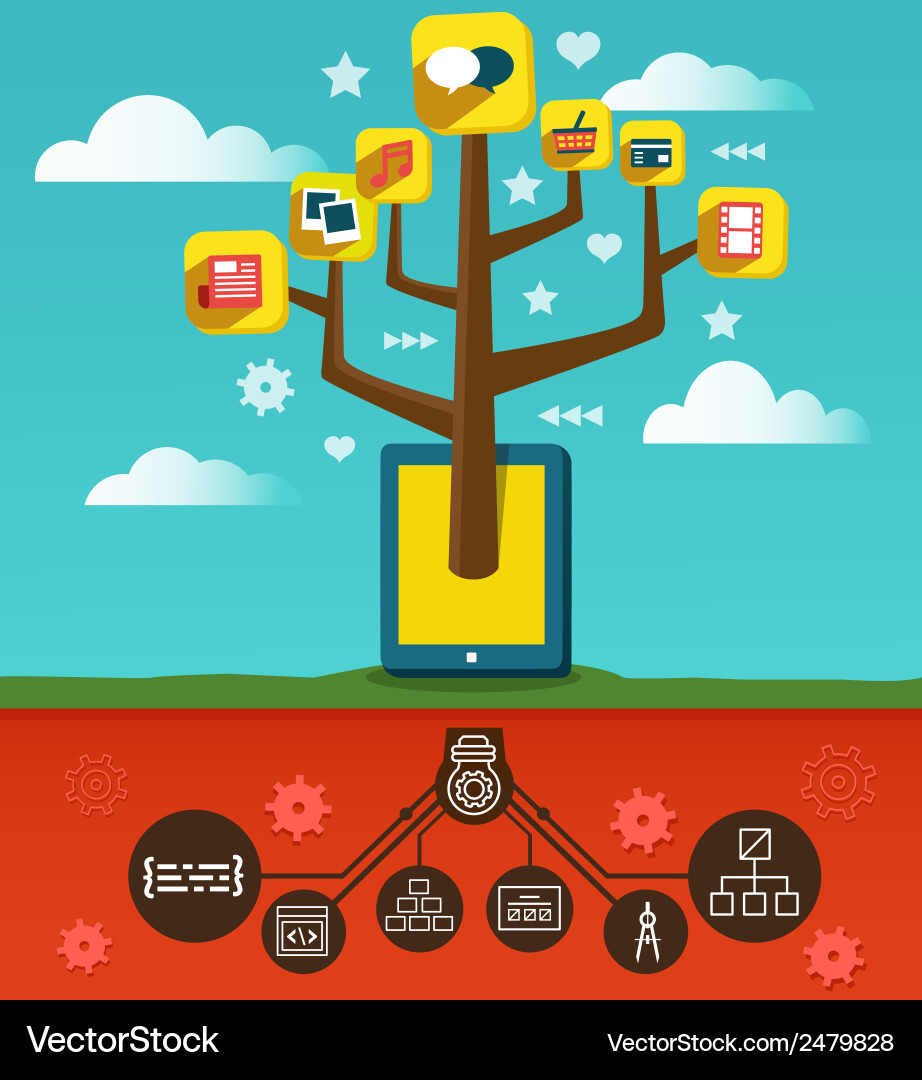 Development and programming applications vector image