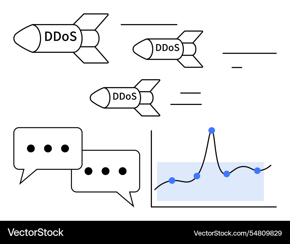 Understanding ddos attacks identifying patterns vector image