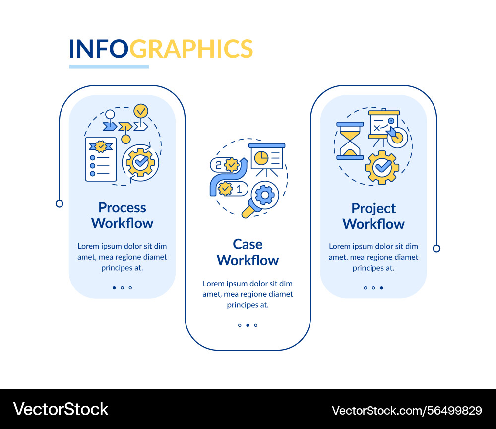 Workflow different types rectangle infographic Workflow different types rectangle infographic vector image