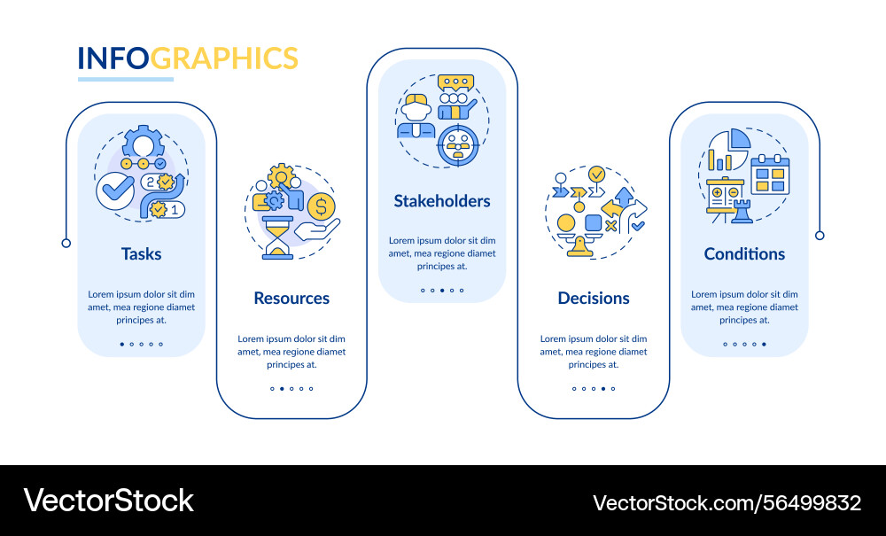 Workflow management key elements rectangle Workflow management key elements rectangle Vector Image