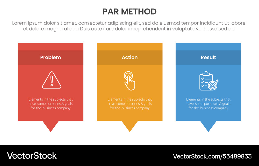 Par method infographic 3 point with rectangle box Vector Image