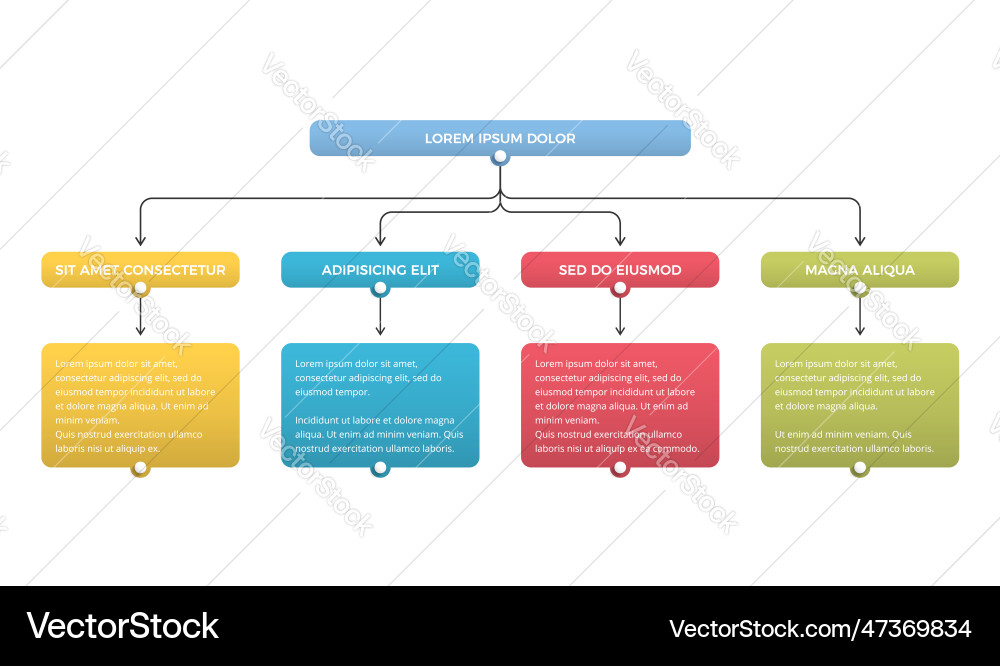 Flowchart with 4 elements vector image