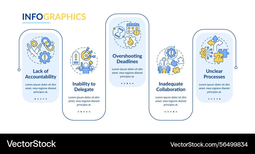 Workflow issues rectangle infographic vector image
