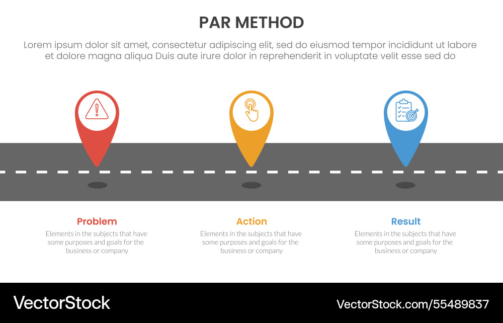 Par method infographic 3 point with tagging pin Par method infographic 3 point with tagging pin vector image