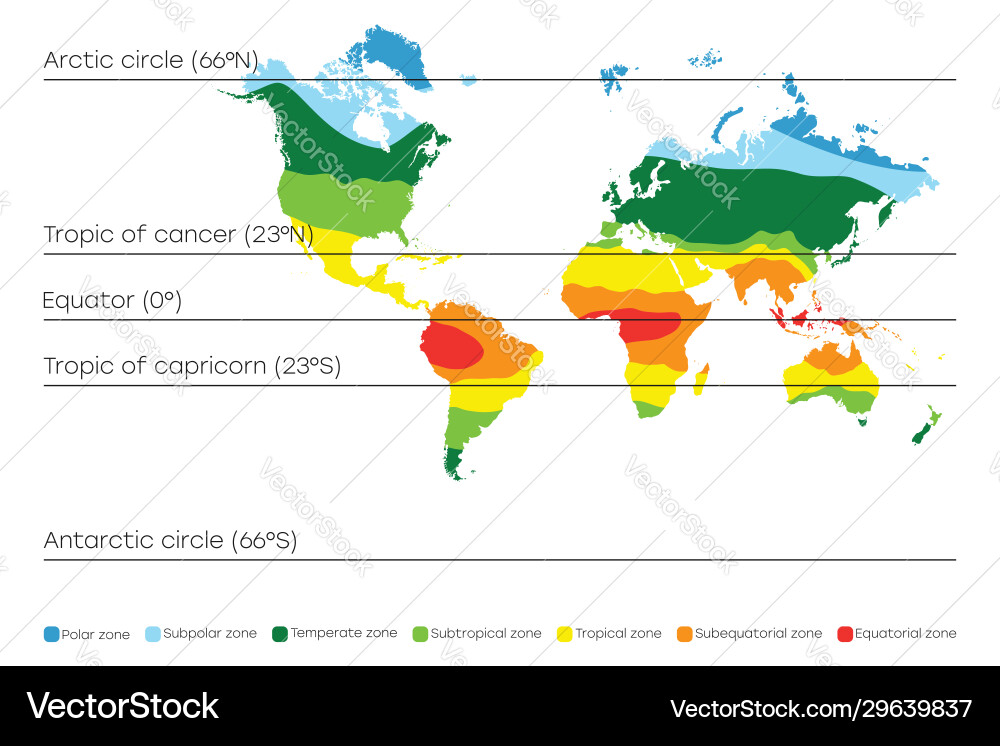 World map with climate zones equator and tropic World map with climate zones equator and tropic vector image